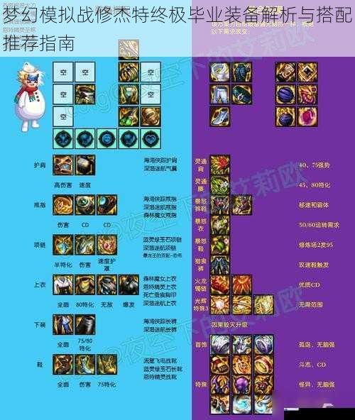 梦幻模拟战修杰特终极毕业装备解析与搭配推荐指南