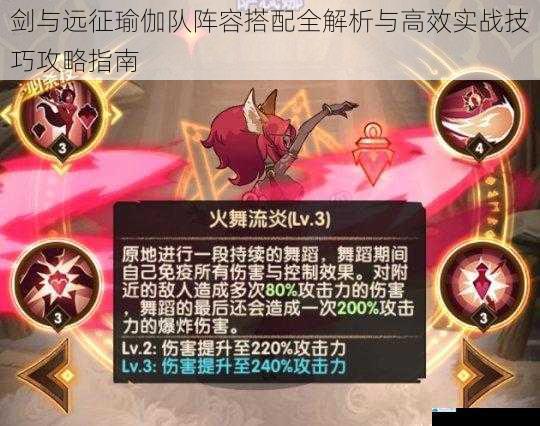 剑与远征瑜伽队阵容搭配全解析与高效实战技巧攻略指南