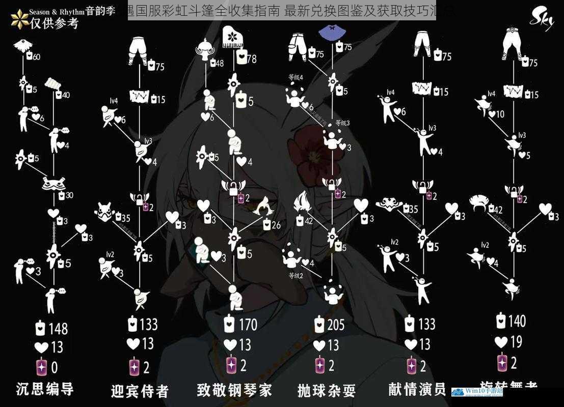 光遇国服彩虹斗篷全收集指南 最新兑换图鉴及获取技巧汇总