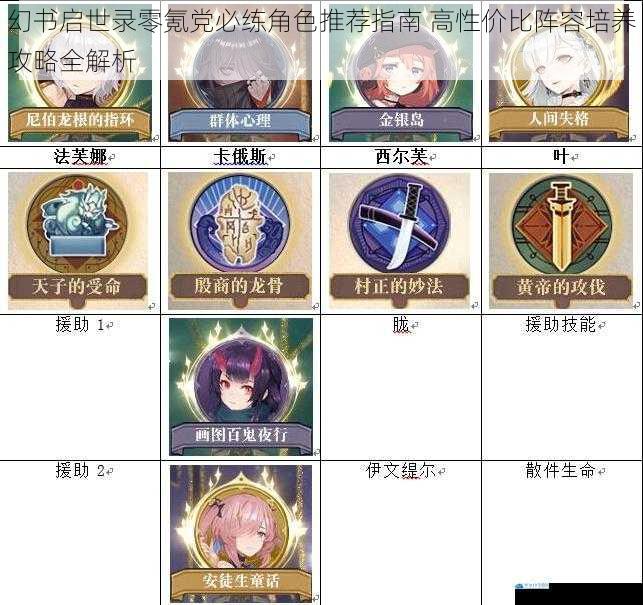幻书启世录零氪党必练角色推荐指南 高性价比阵容培养攻略全解析