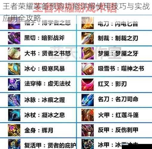 王者荣耀装备预购功能详解使用技巧与实战应用全攻略