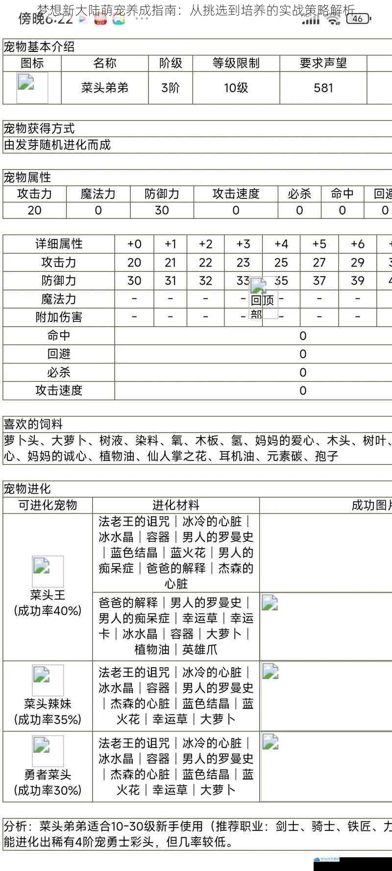 梦想新大陆萌宠养成指南:从挑选到培养的实战策略解析