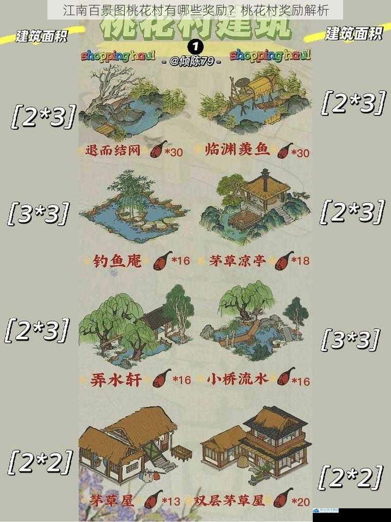 江南百景图桃花村有哪些奖励?桃花村奖励解析