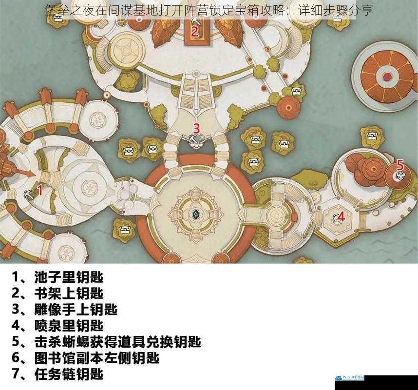堡垒之夜在间谍基地打开阵营锁定宝箱攻略:详细步骤分享