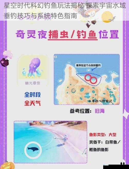 星空时代科幻钓鱼玩法揭秘 探索宇宙水域垂钓技巧与系统特色指南