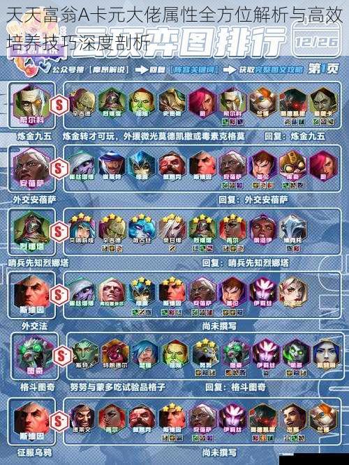 天天富翁A卡元大佬属性全方位解析与高效培养技巧深度剖析