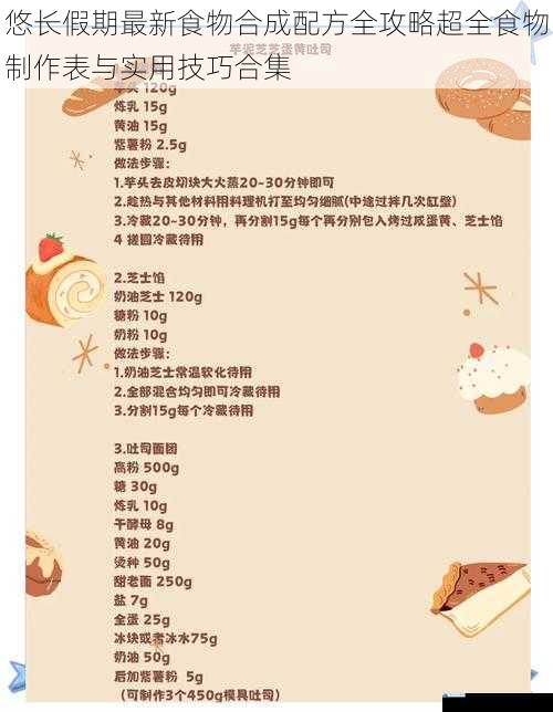 悠长假期最新食物合成配方全攻略超全食物制作表与实用技巧合集