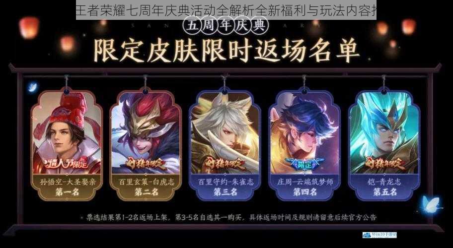 2025王者荣耀七周年庆典活动全解析全新福利与玩法内容抢先看