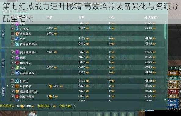 第七幻域战力速升秘籍 高效培养装备强化与资源分配全指南