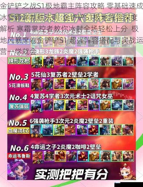 金铲铲之战S1极地霸主阵容攻略 零基础速成冰雪羁绊制胜法则 金铲铲S1极地阵容深度解析 寒霜掌控者教你冰封全场轻松上分 极地风暴席卷金铲铲S1 超强阵容搭配与实战运营一学就会