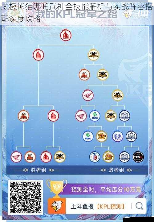 太极熊猫哪吒武神全技能解析与实战阵容搭配深度攻略