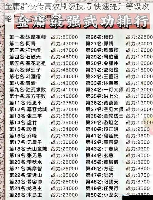 金庸群侠传高效刷级技巧 快速提升等级攻略与实战心得分享
