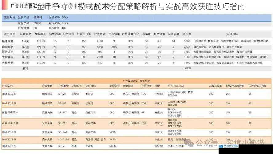T3金币争夺01模式战术分配策略解析与实战高效获胜技巧指南