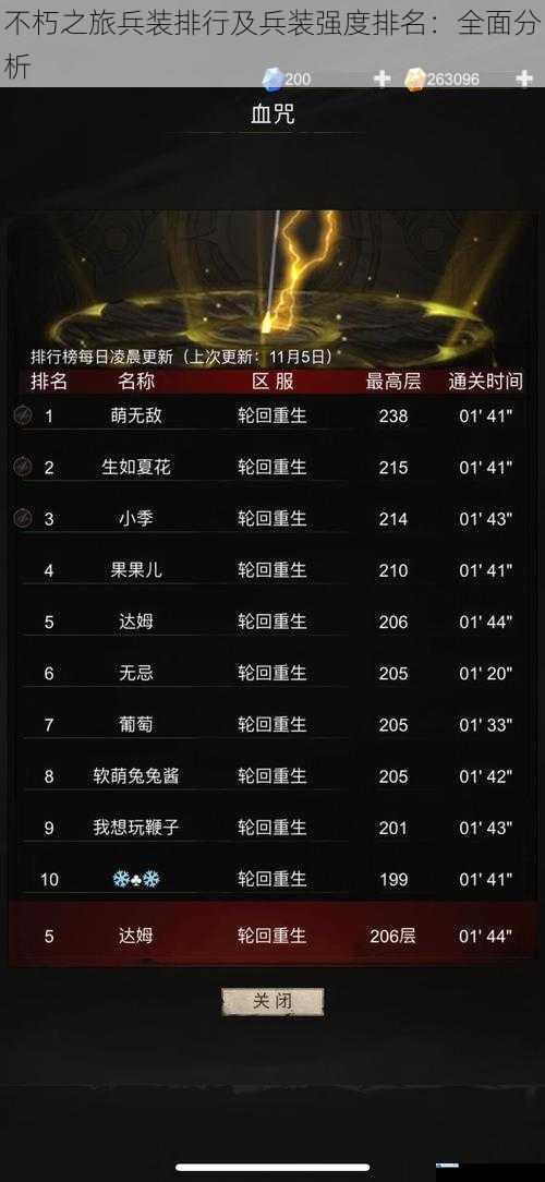 不朽之旅兵装排行及兵装强度排名:全面分析