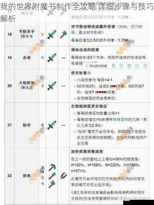 我的世界附魔书制作全攻略 详细步骤与技巧解析