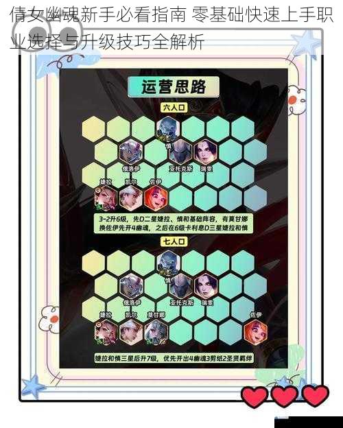 倩女幽魂新手必看指南 零基础快速上手职业选择与升级技巧全解析