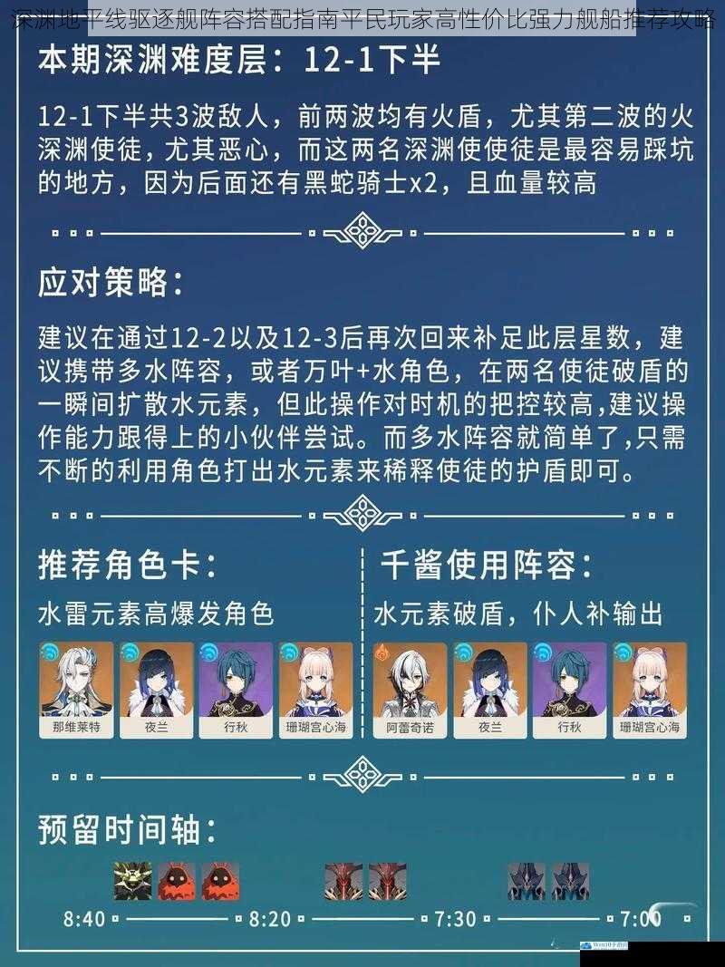 深渊地平线驱逐舰阵容搭配指南平民玩家高性价比强力舰船推荐攻略