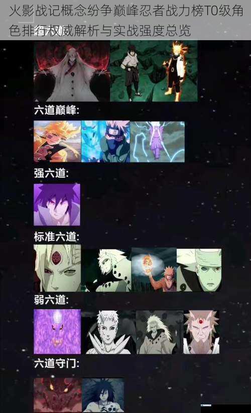 火影战记概念纷争巅峰忍者战力榜T0级角色排行权威解析与实战强度总览