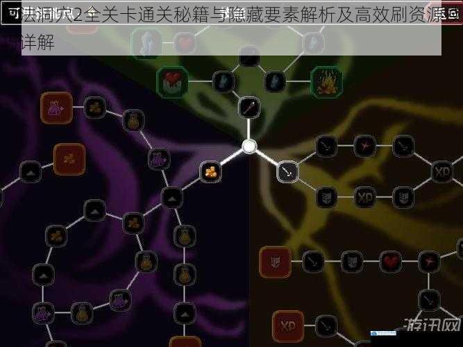 魔法洞穴2全关卡通关秘籍与隐藏要素解析及高效刷资源技巧详解