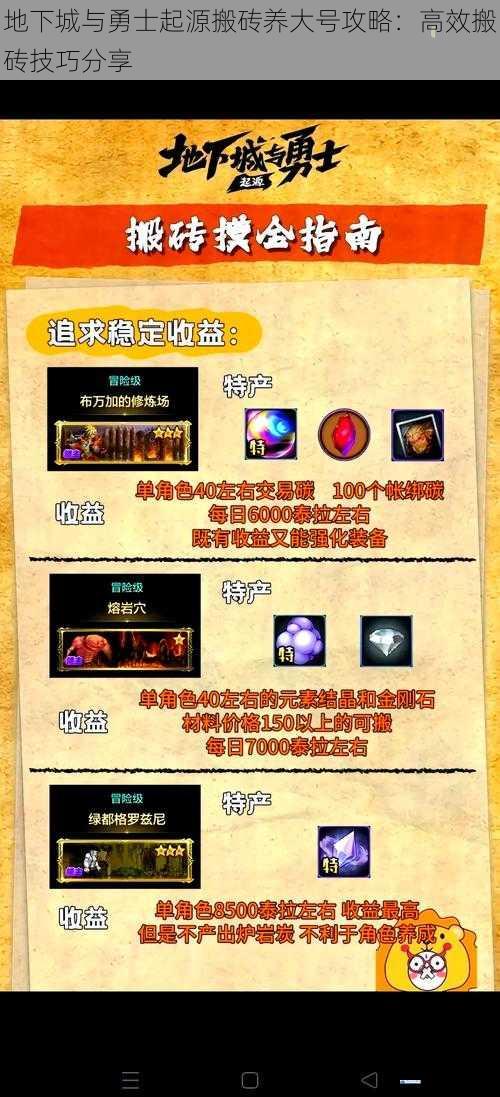 地下城与勇士起源搬砖养大号攻略:高效搬砖技巧分享