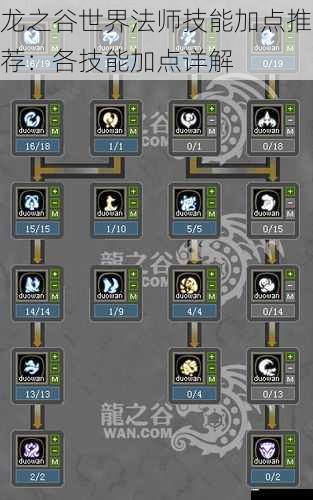 龙之谷世界法师技能加点推荐:各技能加点详解