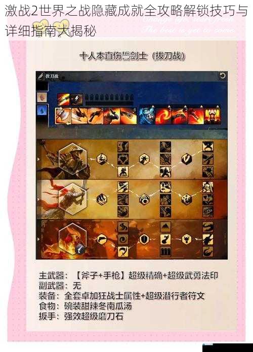 激战2世界之战隐藏成就全攻略解锁技巧与详细指南大揭秘