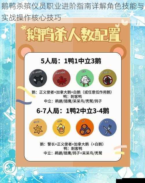 鹅鸭杀殡仪员职业进阶指南详解角色技能与实战操作核心技巧