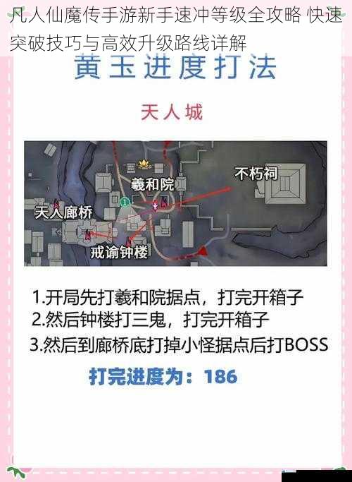 凡人仙魔传手游新手速冲等级全攻略 快速突破技巧与高效升级路线详解