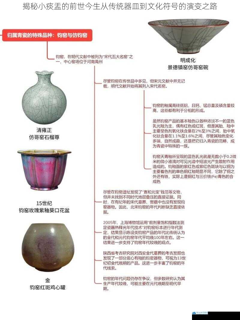 揭秘小痰盂的前世今生从传统器皿到文化符号的演变之路
