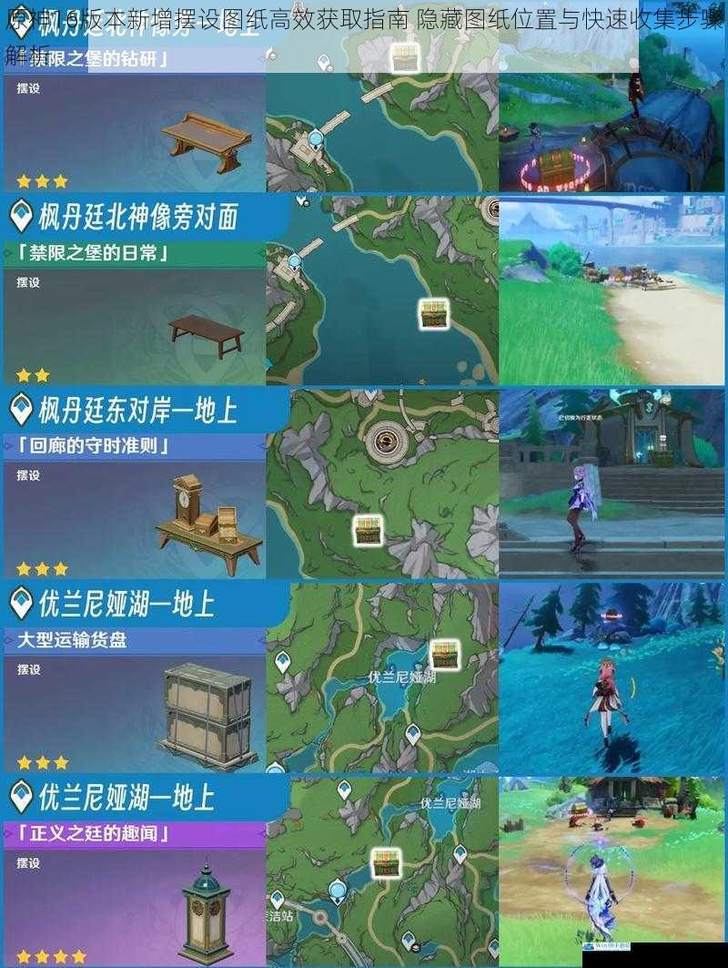 原神16版本新增摆设图纸高效获取指南 隐藏图纸位置与快速收集步骤解析