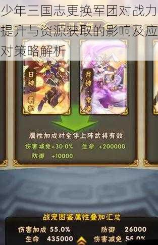 少年三国志更换军团对战力提升与资源获取的影响及应对策略解析