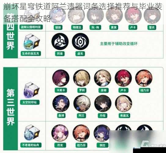 崩坏星穹铁道阿兰遗器词条选择推荐与毕业装备搭配全攻略