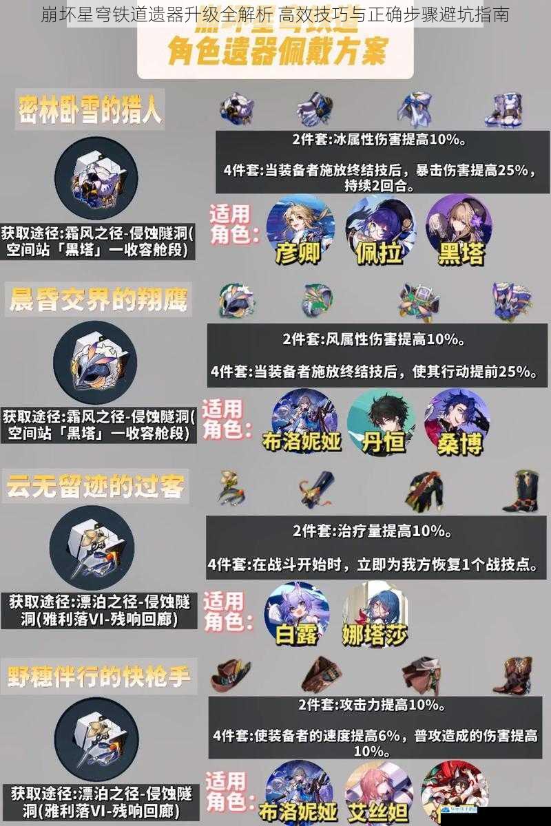 崩坏星穹铁道遗器升级全解析 高效技巧与正确步骤避坑指南
