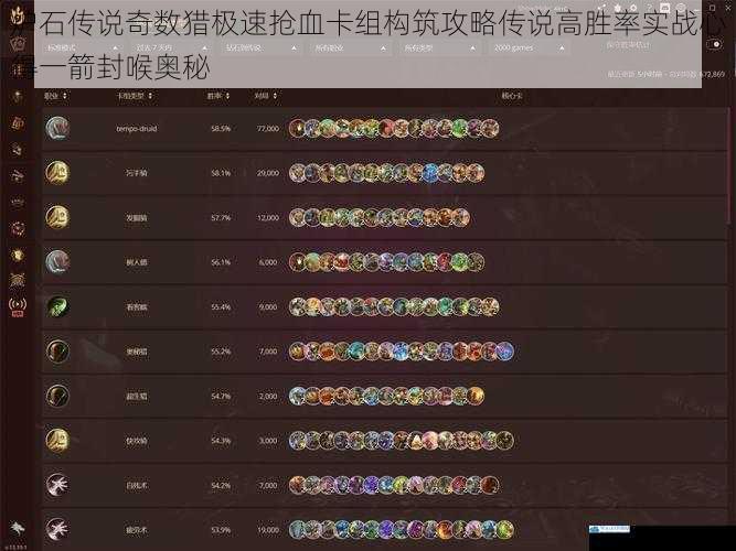 炉石传说奇数猎极速抢血卡组构筑攻略传说高胜率实战心得一箭封喉奥秘