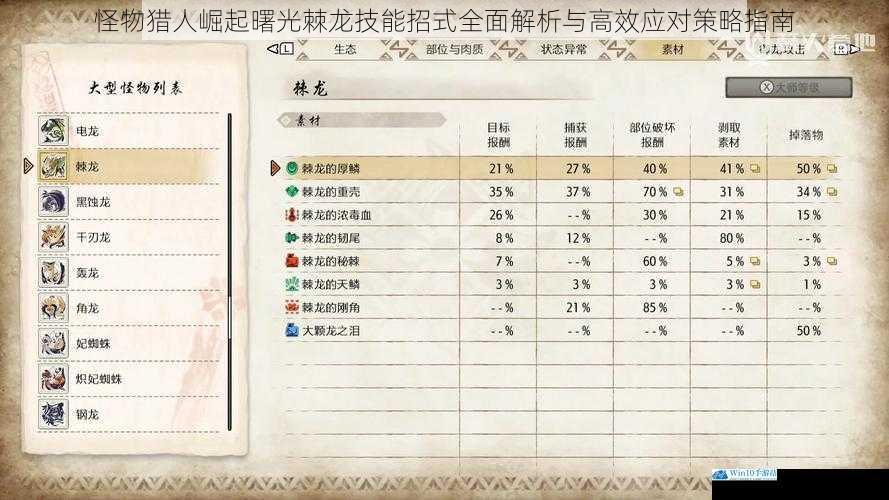 怪物猎人崛起曙光棘龙技能招式全面解析与高效应对策略指南