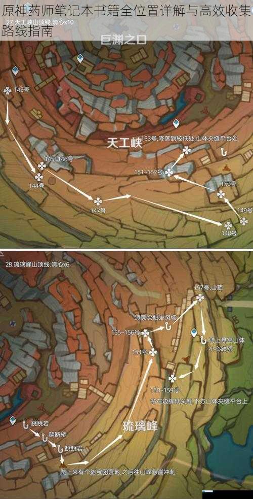 原神药师笔记本书籍全位置详解与高效收集路线指南