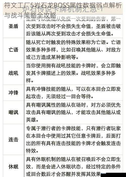 符文工厂5岩石龙BOSS属性数据弱点解析与战斗策略全攻略