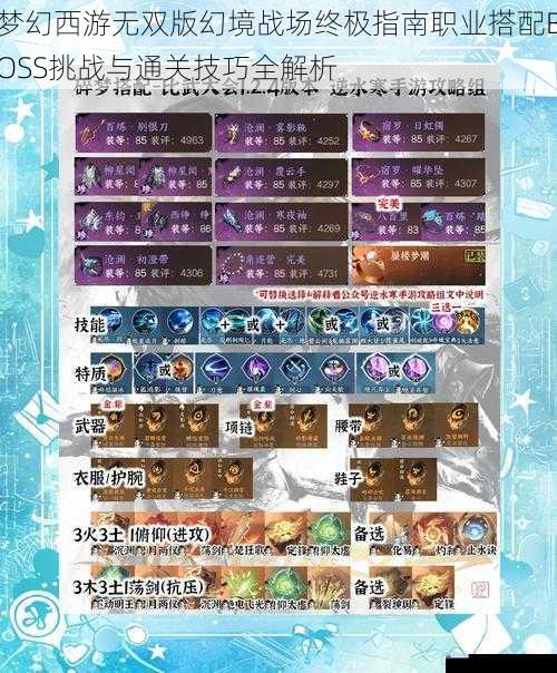 梦幻西游无双版幻境战场终极指南职业搭配BOSS挑战与通关技巧全解析