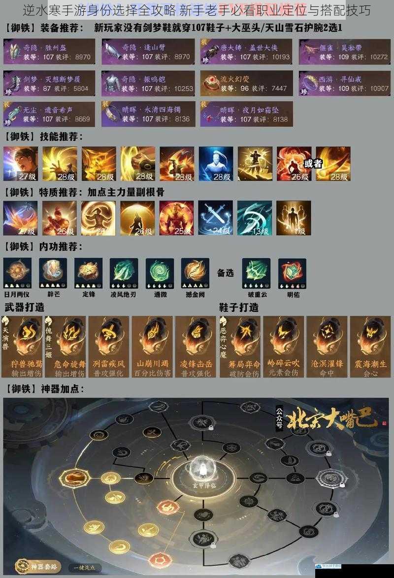 逆水寒手游身份选择全攻略 新手老手必看职业定位与搭配技巧