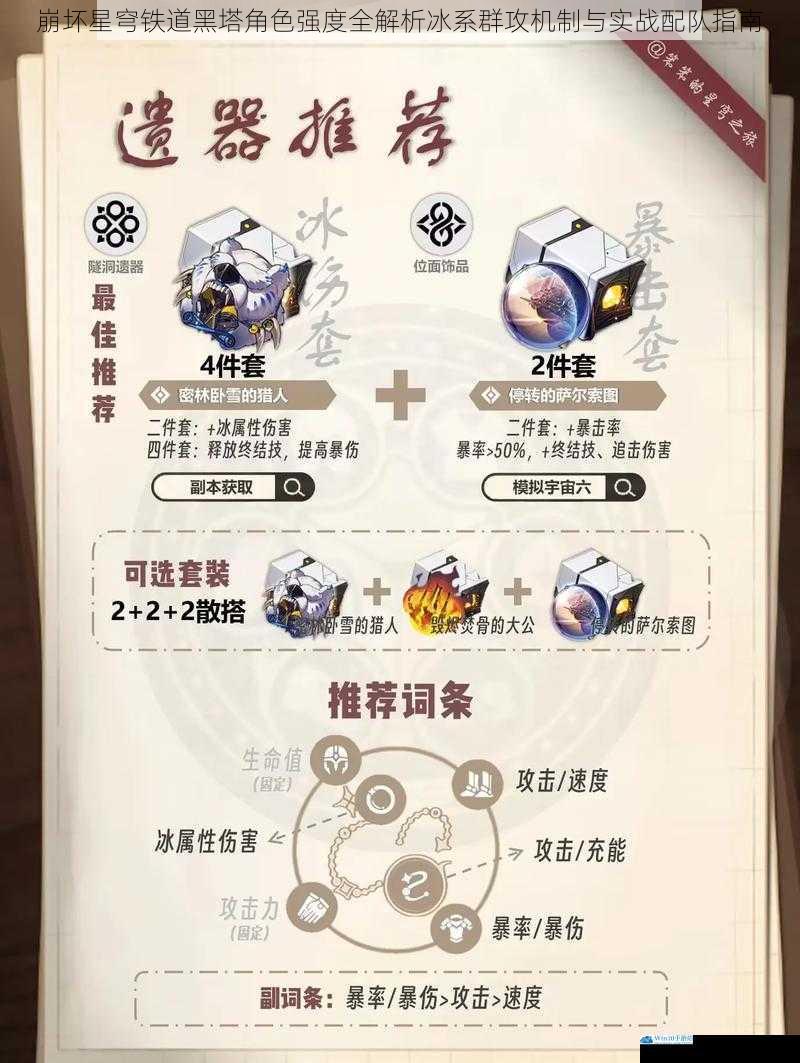 崩坏星穹铁道黑塔角色强度全解析冰系群攻机制与实战配队指南