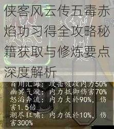 侠客风云传五毒赤焰功习得全攻略秘籍获取与修炼要点深度解析