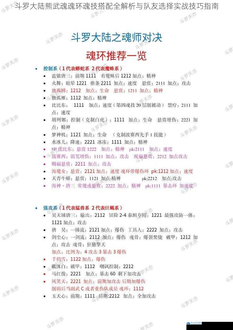 斗罗大陆熊武魂魂环魂技搭配全解析与队友选择实战技巧指南
