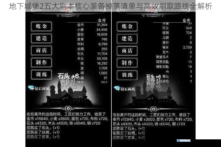 地下城堡2五大副本核心装备掉落清单与高效刷取路线全解析