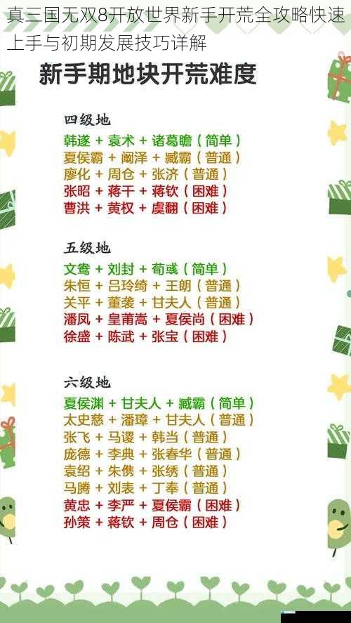 真三国无双8开放世界新手开荒全攻略快速上手与初期发展技巧详解