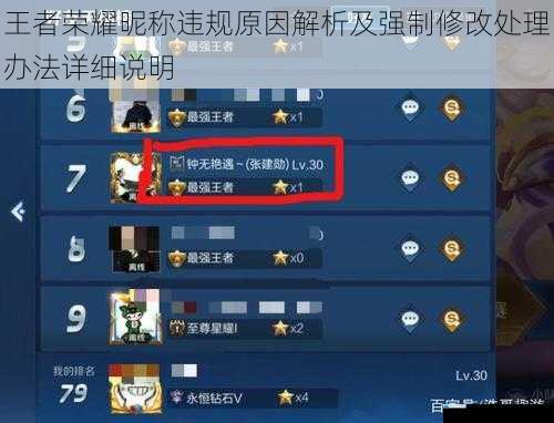 王者荣耀昵称违规原因解析及强制修改处理办法详细说明