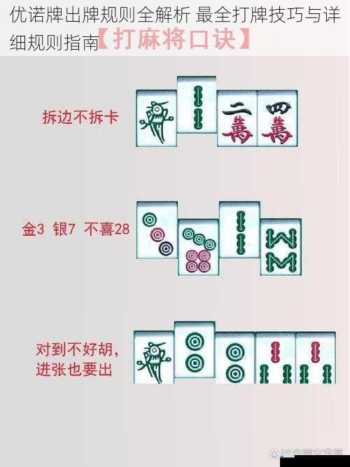 优诺牌出牌规则全解析 最全打牌技巧与详细规则指南