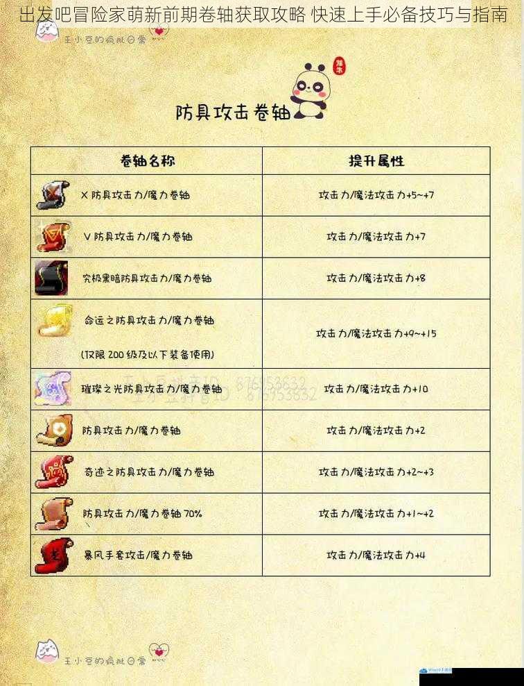出发吧冒险家萌新前期卷轴获取攻略 快速上手必备技巧与指南