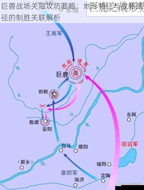 巨兽战场关隘攻防要略:地形特征与战略路径的制胜关联解析