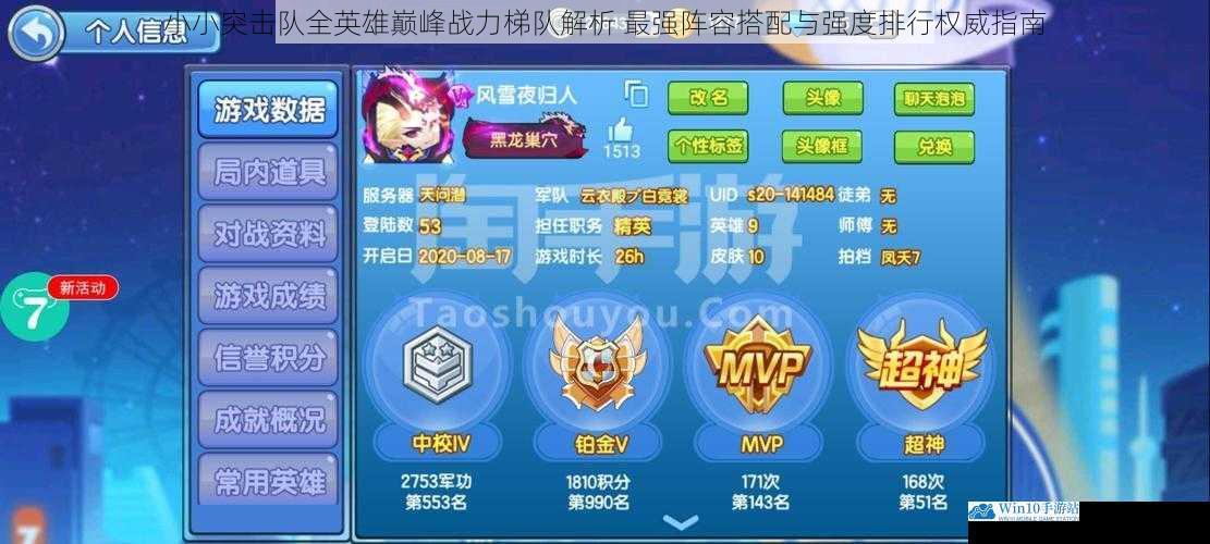 小小突击队全英雄巅峰战力梯队解析 最强阵容搭配与强度排行权威指南