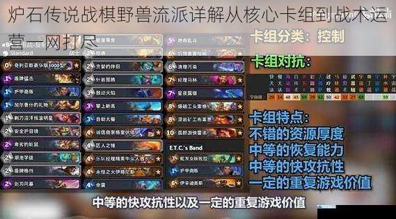 炉石传说战棋野兽流派详解从核心卡组到战术运营一网打尽